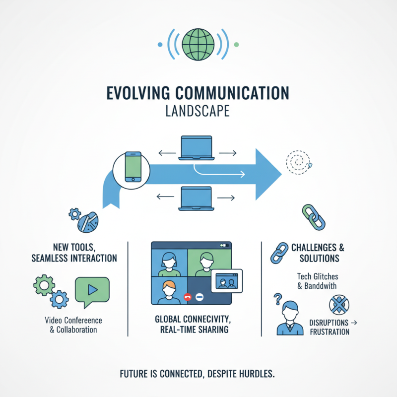 Top New Tools That Are Revolutionizing Everyday Tasks?