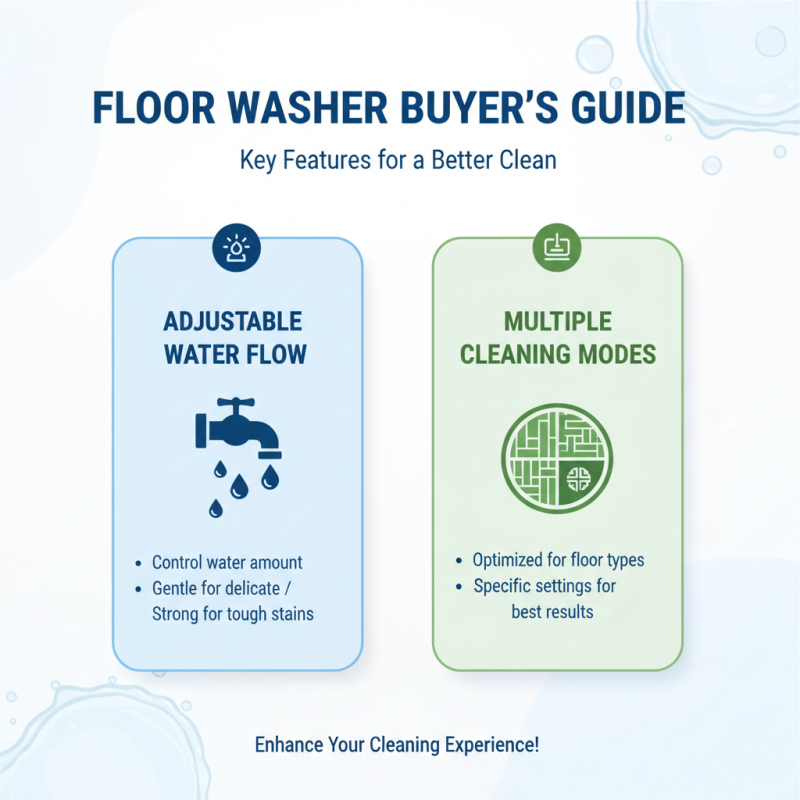 Top 10 Floor Washer Models You Need to Consider for a Sparkling Clean?