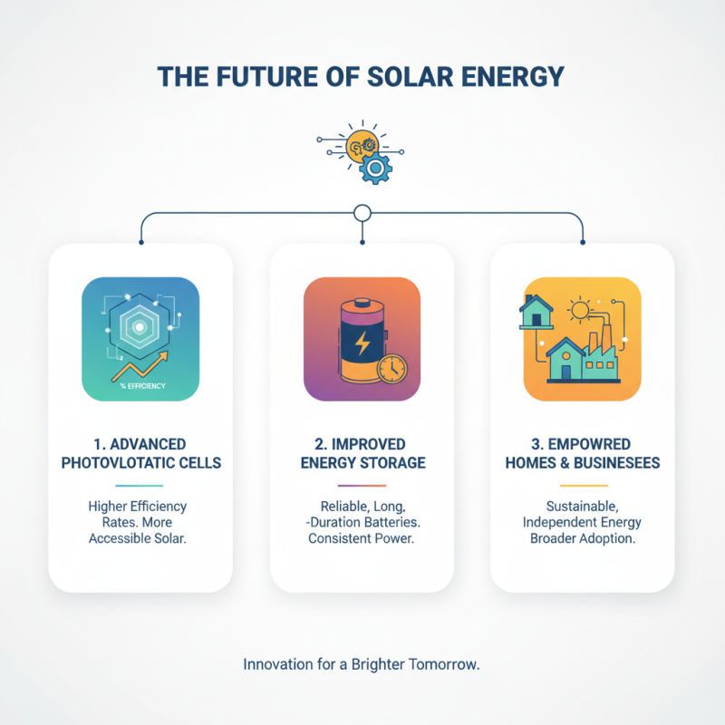 2026 Best Solar Electric Systems for Sustainable Energy Solutions?