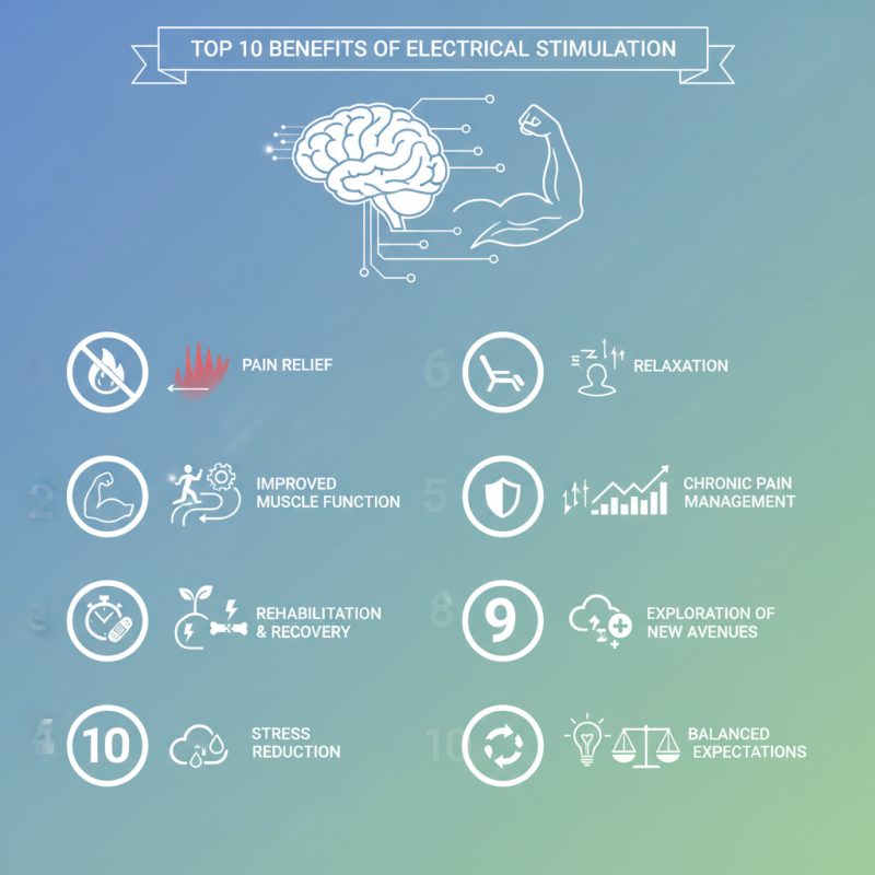 Top 10 Benefits of Using Electrical Stimulation Devices?