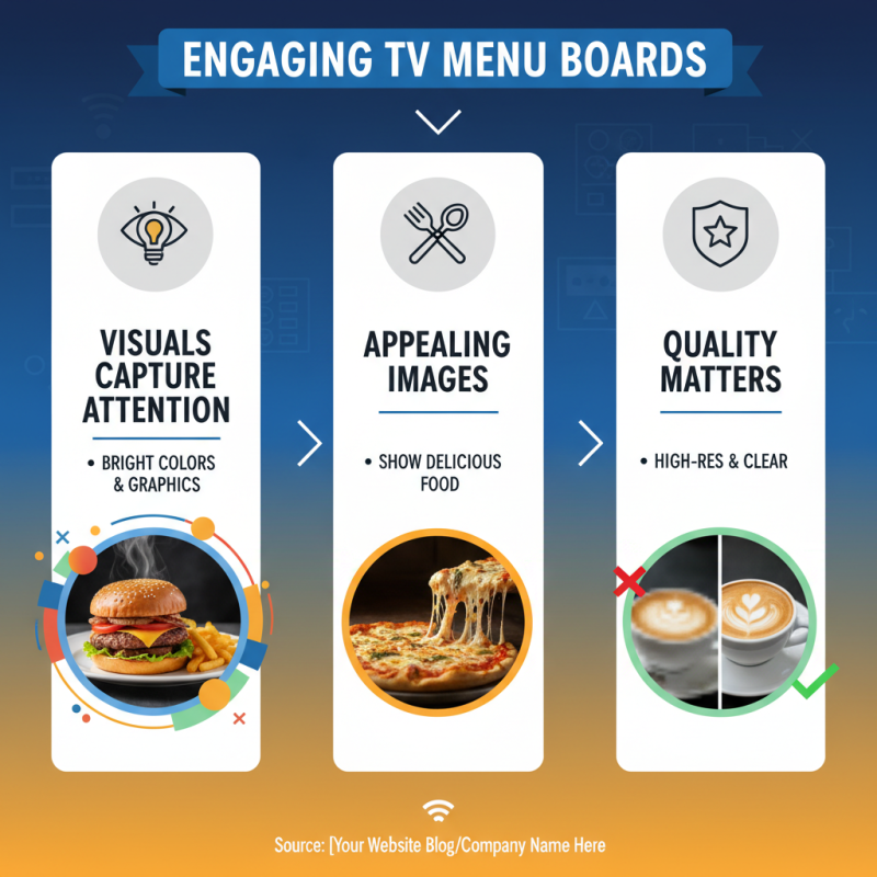 How to Create Engaging TV Menu Boards for Your Business?