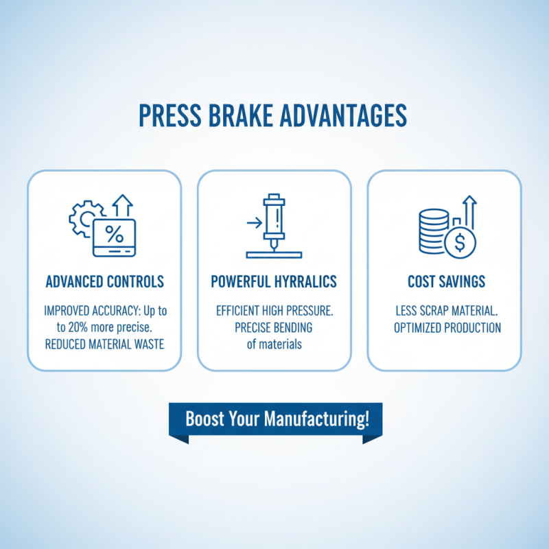 Essential Tips for Using Durma Press Brake Effectively?