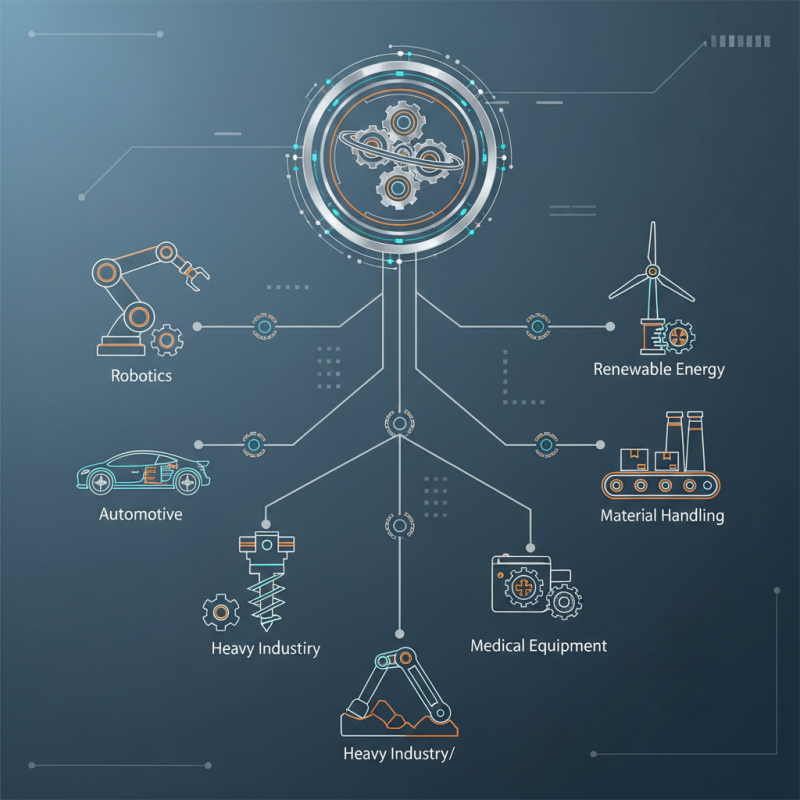 2026 Best Planetary Gearbox Models and Their Applications?