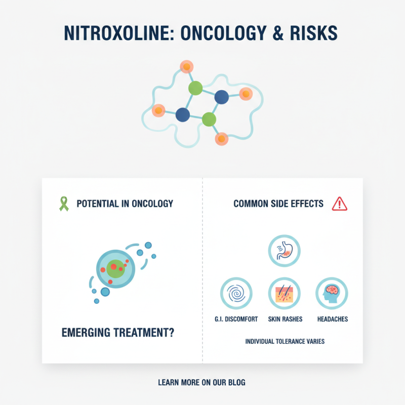 2026 How to Use Nitroxoline for Cancer Cell Inhibition Effectively?