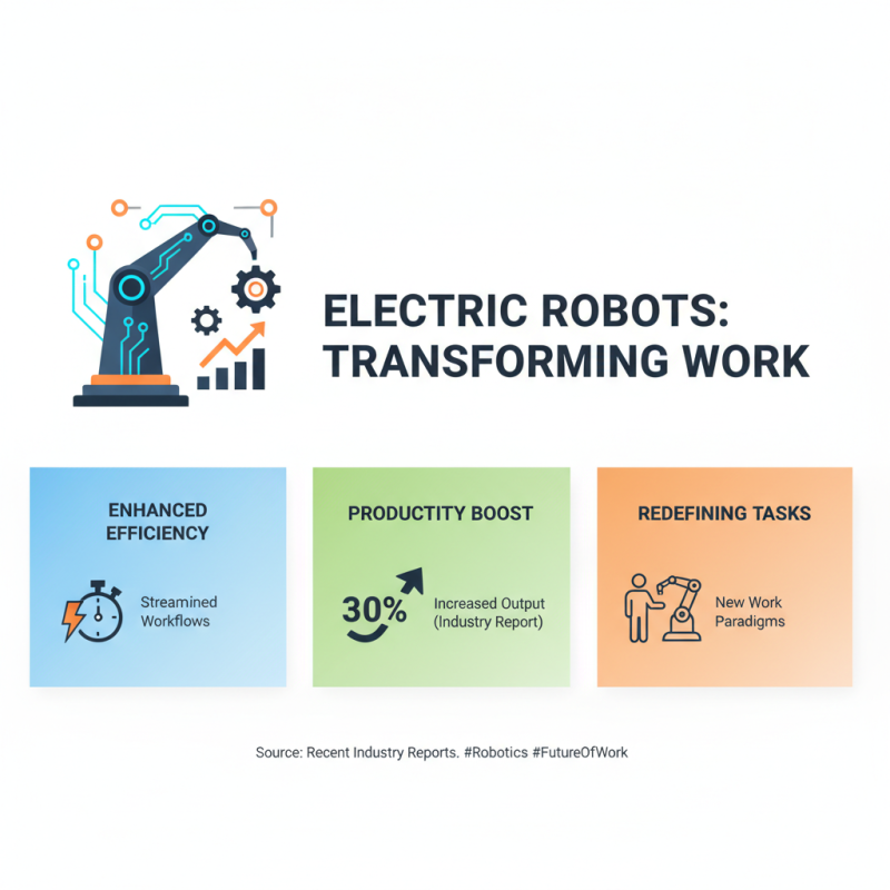Top 10 Electric Robots Revolutionizing Our Daily Lives?
