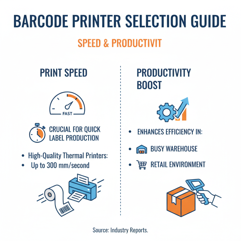2026 Best Barcode Thermal Printer Reviews and Buying Guide?