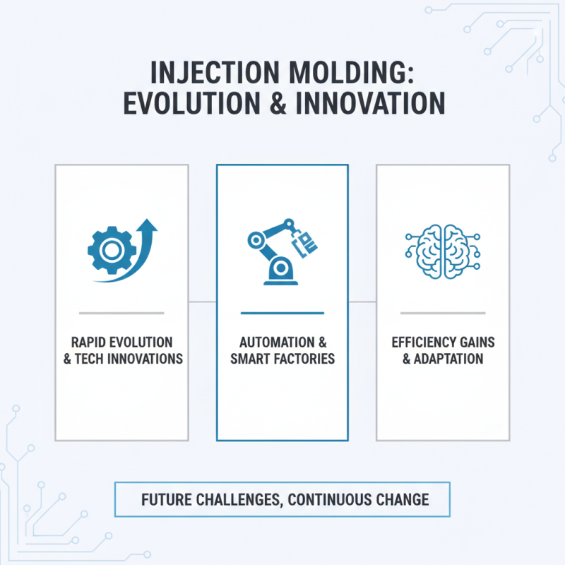 Why Choose Injection Molding Companies for Your Manufacturing Needs?