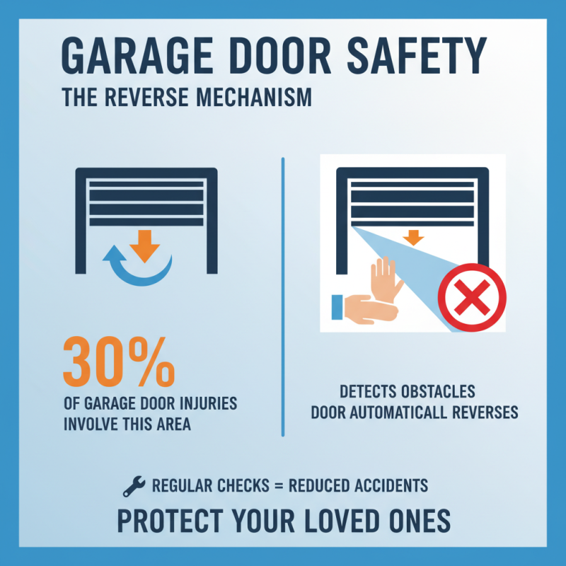 Top Garage Door Accessories You Need for a Safe Home?