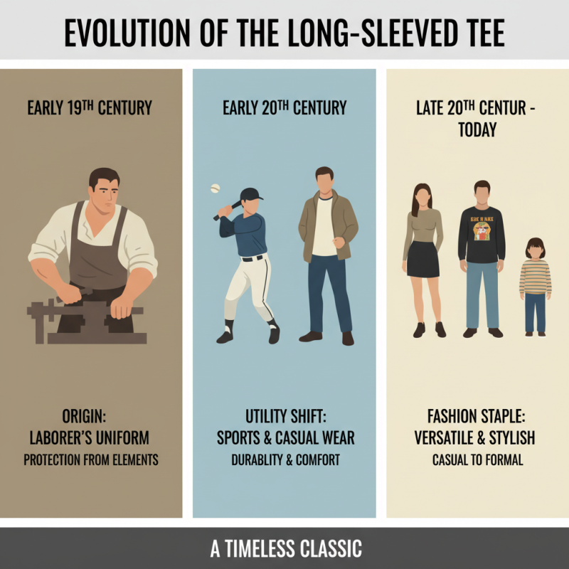 2026 Best Long Sleeve Tees for Ultimate Comfort and Style?