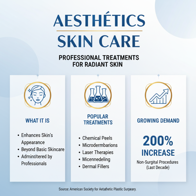 What is Aesthetics Skin Care and How Does It Benefit Your Skin?