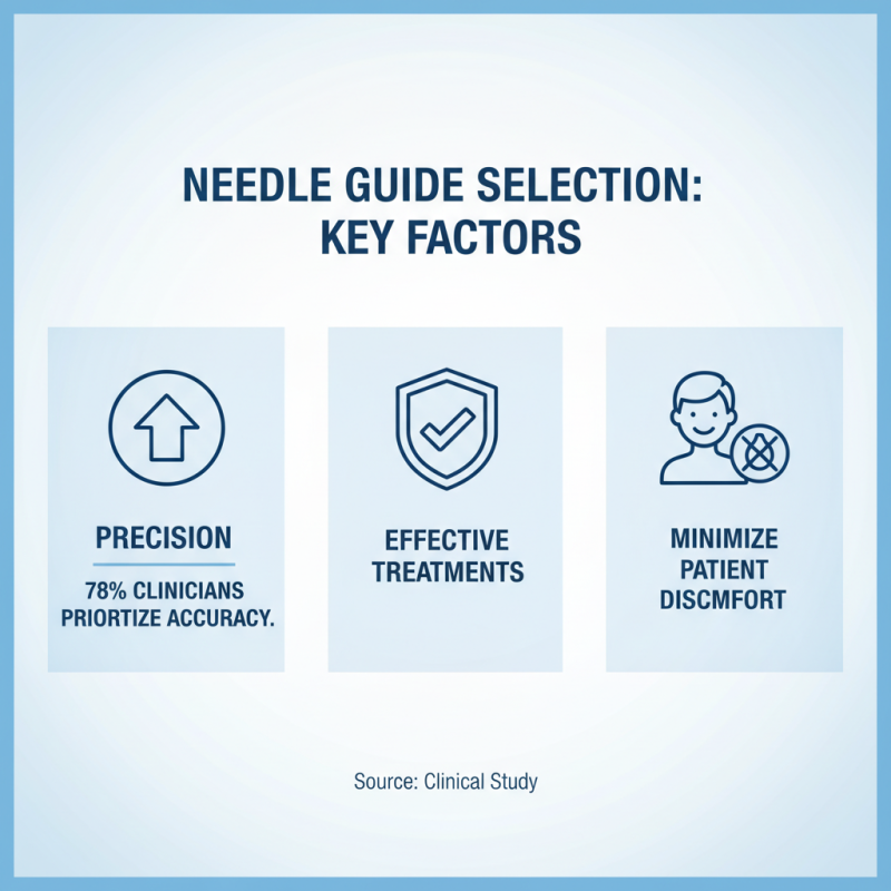 2026 Best Needle Guides What You Need to Know?