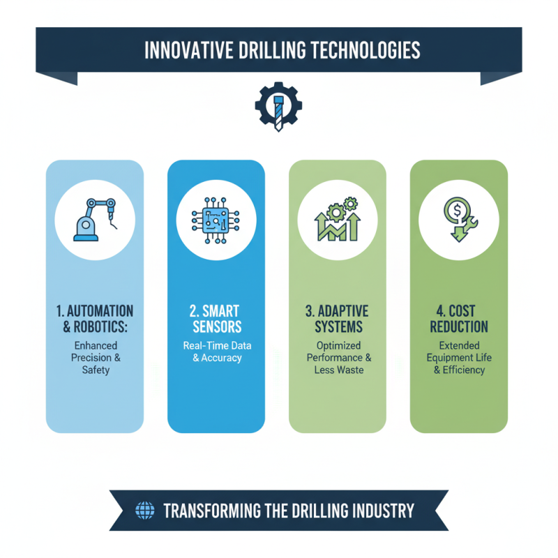 Top 10 Drilling Equipment Types You Need to Know?