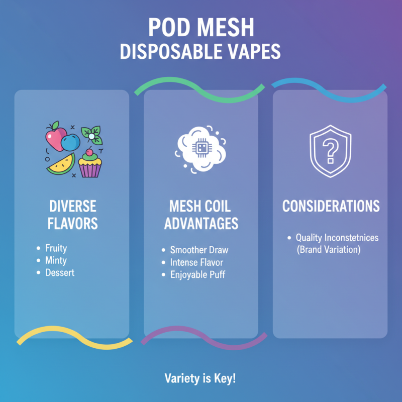 Top 10 Pod Mesh Disposable Vape Brands You Need to Try?