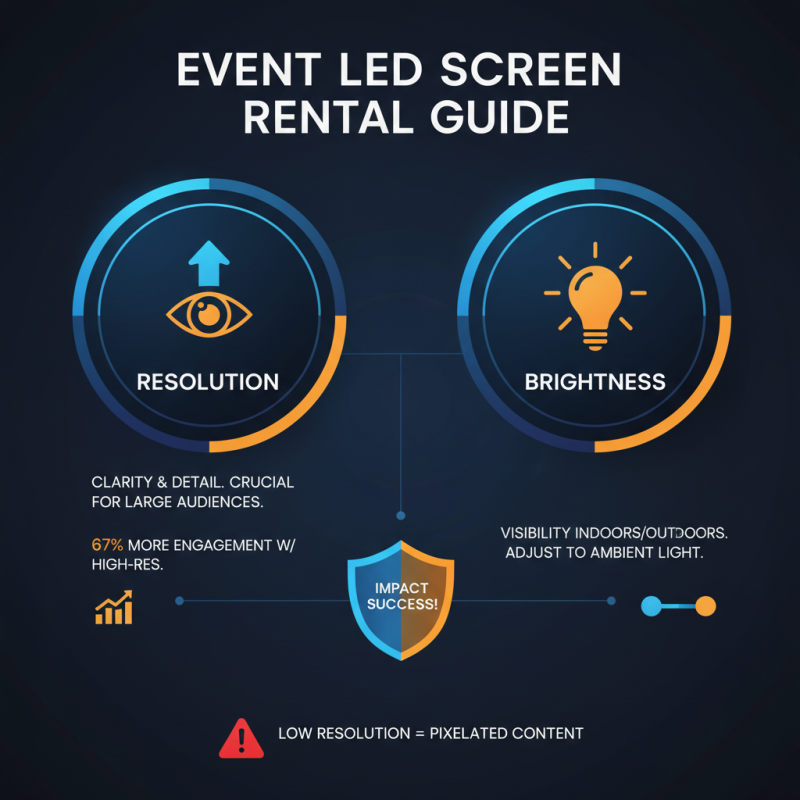 10 Essential Tips for Choosing LED Screen Rental for Events
