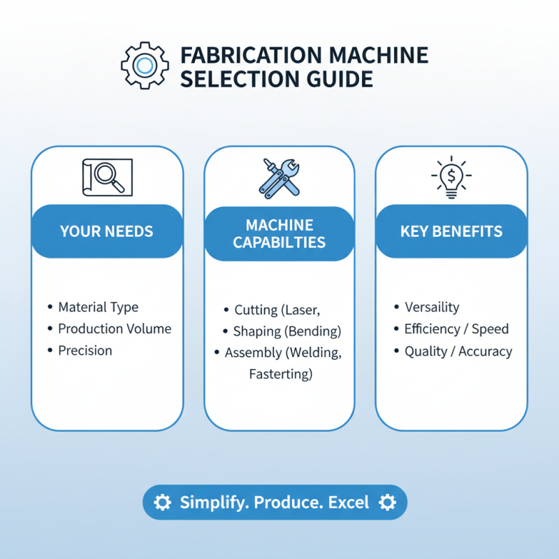 The Best 10 Fabrication Machines for Your Next Project?
