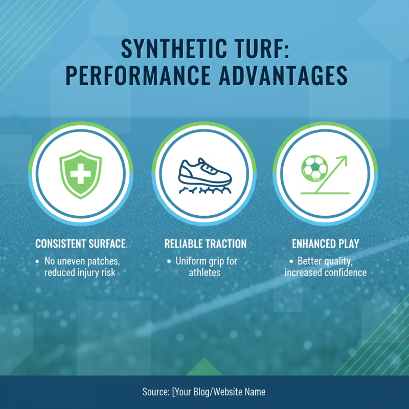 Why Choose Synthetic Turf for Your Lawn and Sports Fields?