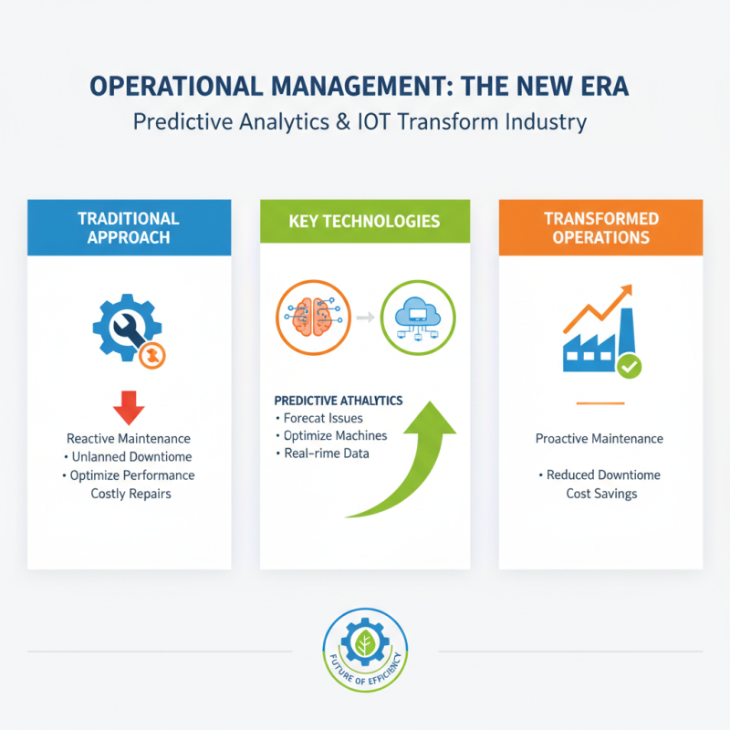 2026 Best Automation and Controls Solutions for Efficient Operations?