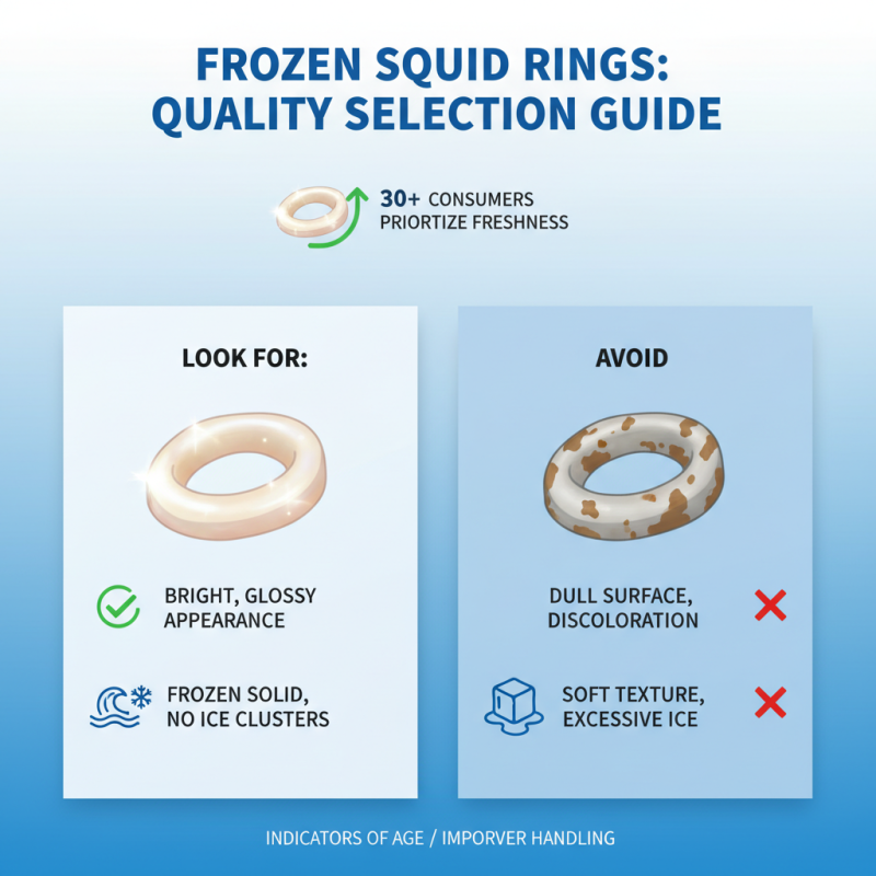 How to Cook Frozen Squid Rings Perfectly Every Time?