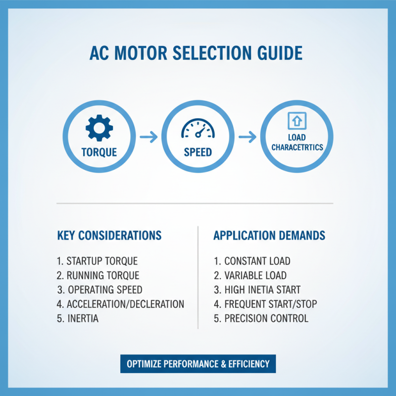2026 How to Choose the Right AC Motor for Your Application?
