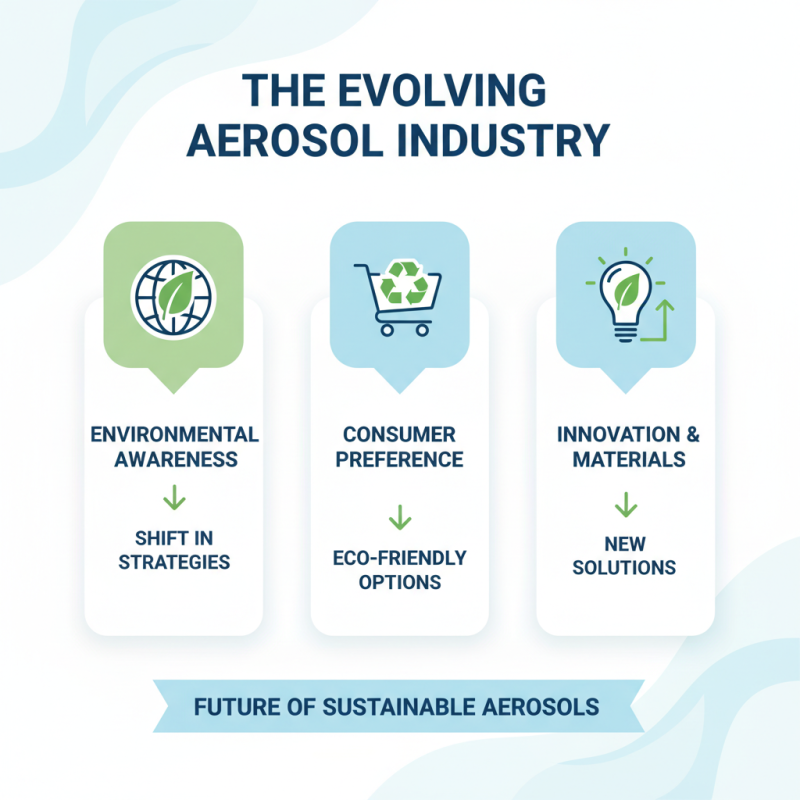 Top 10 Aerosol Manufacturers You Should Know?