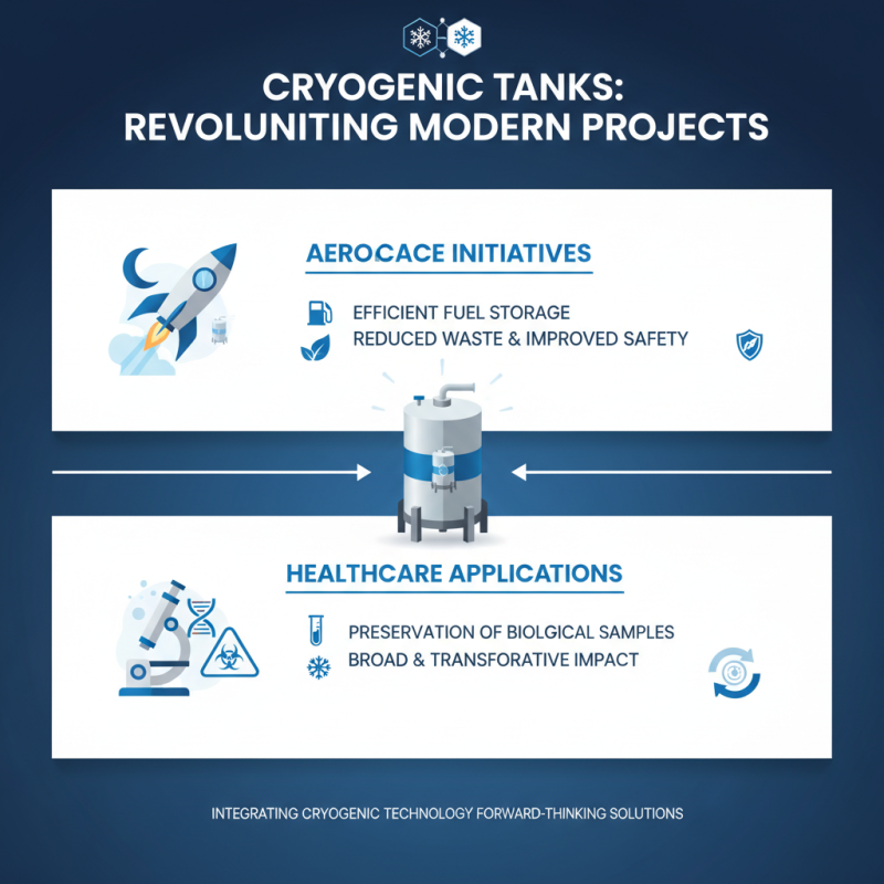 2026 How to Effectively Use a Cryo Tank for Your Projects?