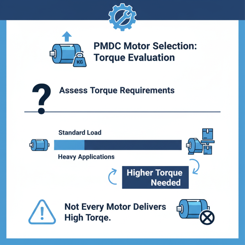 2026 How to Choose the Right Pmdc Motor for Your Project?
