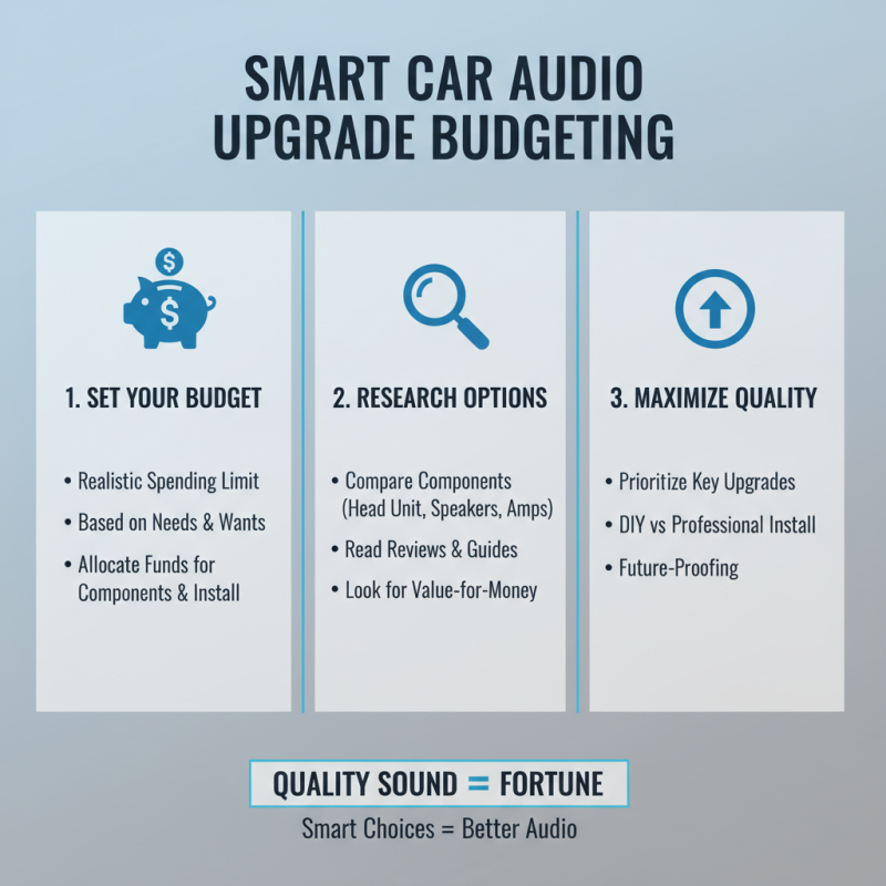 How to Choose the Best Car Sound System for Your Needs?