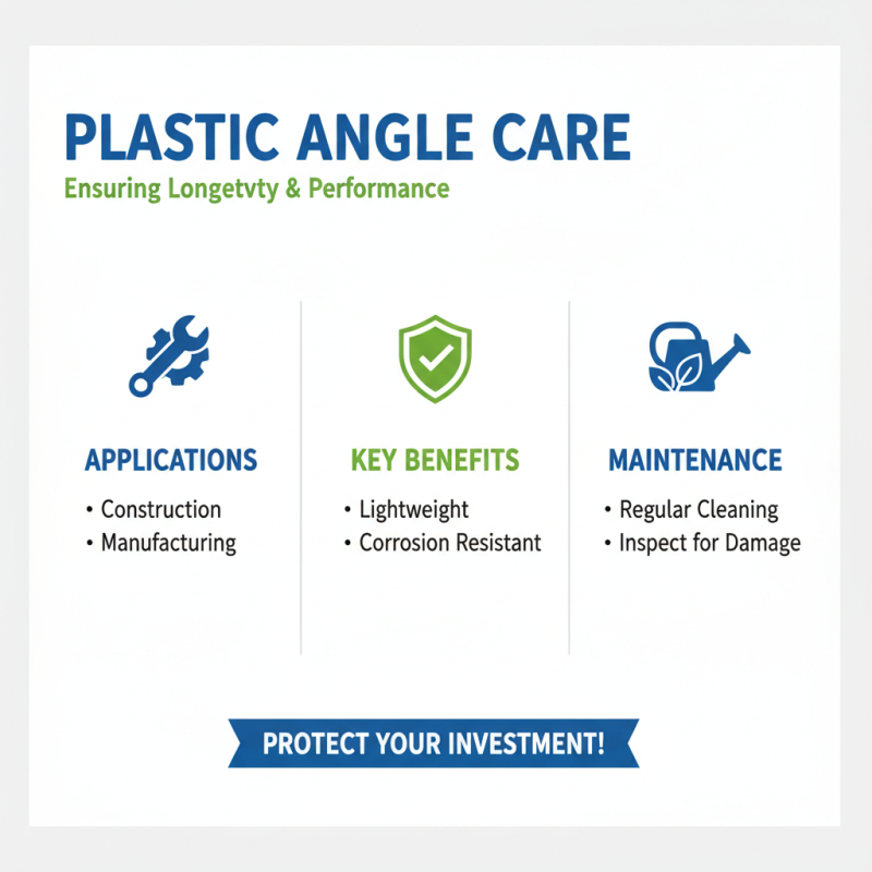 What is a Plastic Angle and Its Common Applications?