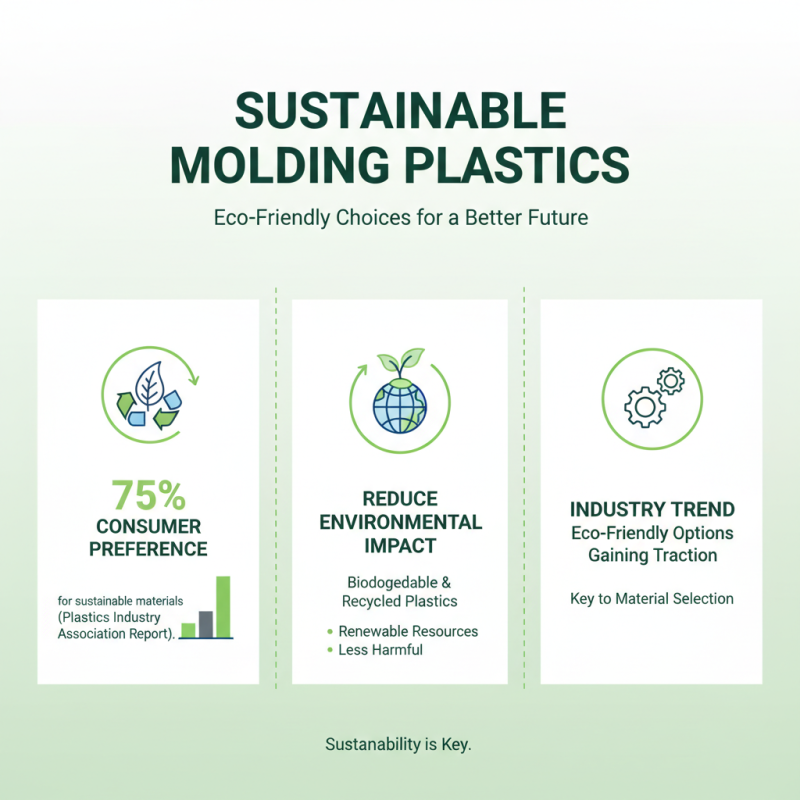 How to Choose the Right Molding Plastic for Your Project?