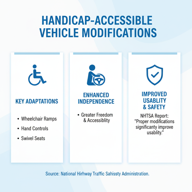 Top Tips for Choosing Handicap Accessible Vehicles?