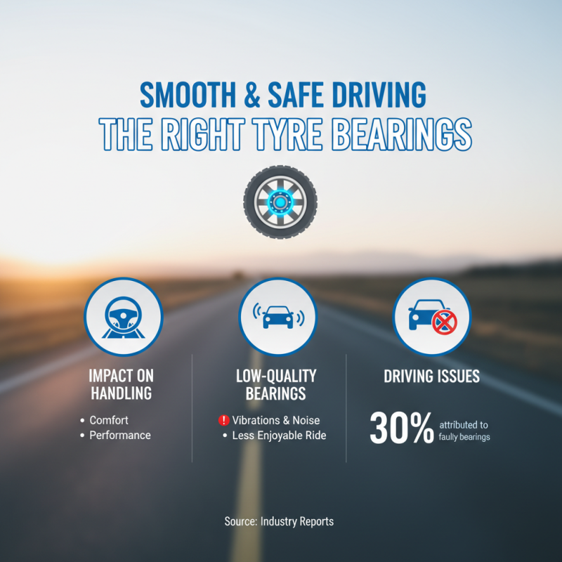 Top 10 Tyre Bearings You Should Know About?