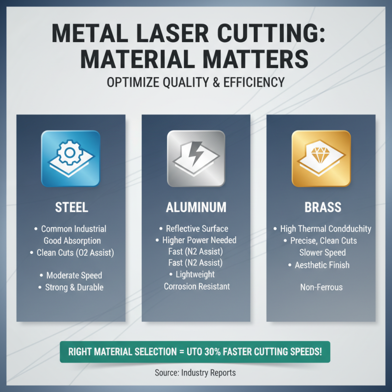 Essential Tips for Metal Laser Cutting Success?