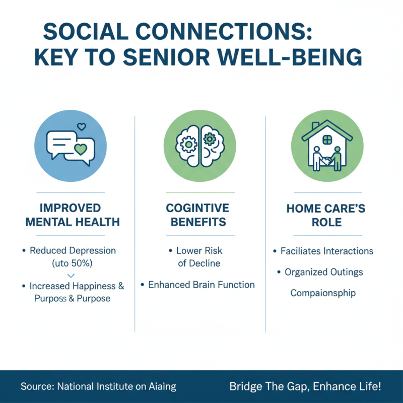 How to Help Home Care Improve Quality of Life for Seniors?