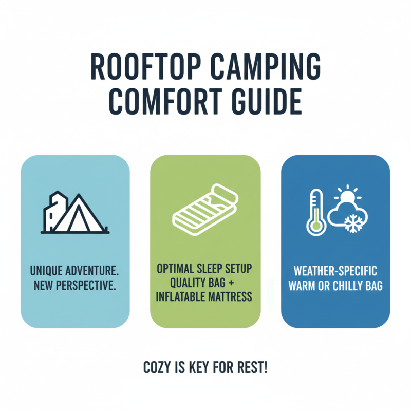 Discover the Best Roof Top Tents for Your Next Adventure?