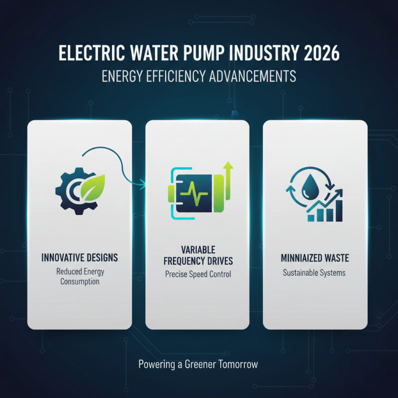 2026 Top Electric Water Pump Innovations and Trends to Watch?