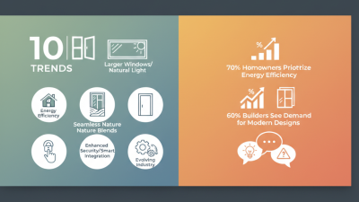Top 10 Windows and Doors Trends You Should Know About?