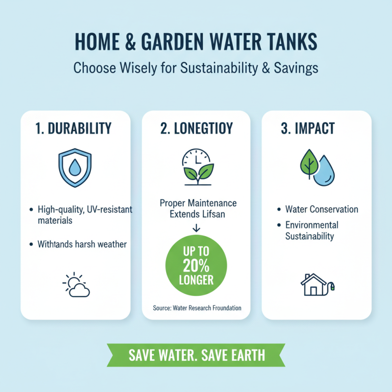 2026 Best Big Water Tanks for Your Home and Garden Needs?