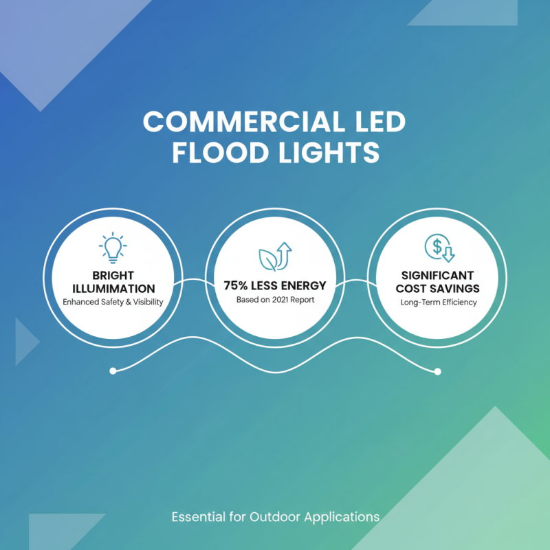 2026 Top Commercial Led Flood Lights What You Need to Know?
