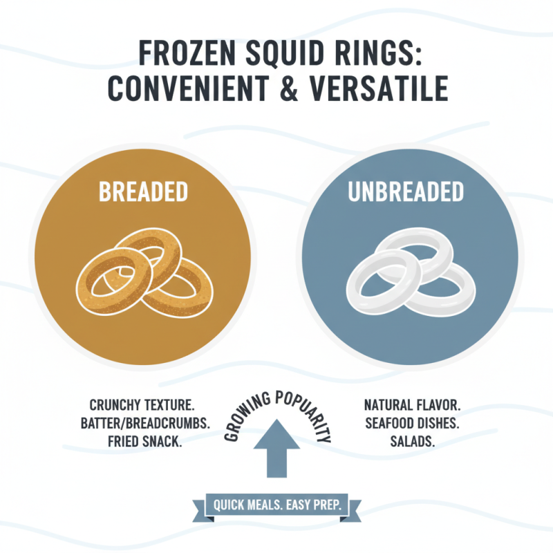 2026 Best Frozen Squid Rings Reviews and Buying Guide?
