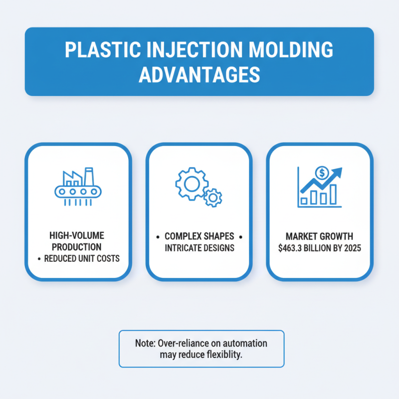 What is Plastic Injection Molding and How Does It Work?