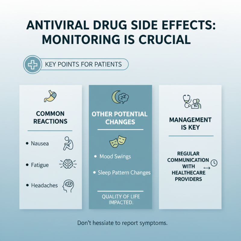 How to Use Antiviral Drugs Effectively?