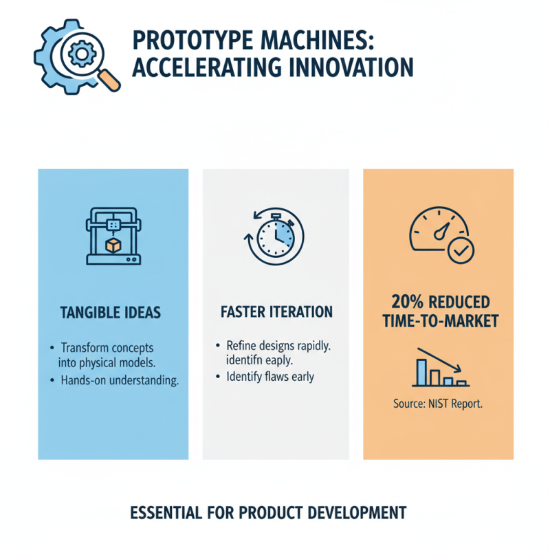 What is a Prototype Machine and How Does It Work?
