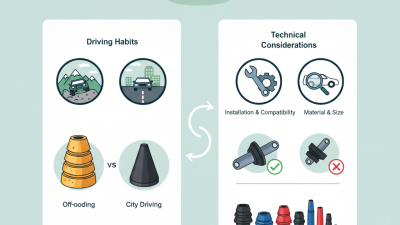 How to Choose Rubber Bump Stops for Your Vehicle?