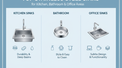 2026 Top Stainless Steel Sinks for Kitchen Bathroom Office Areas?