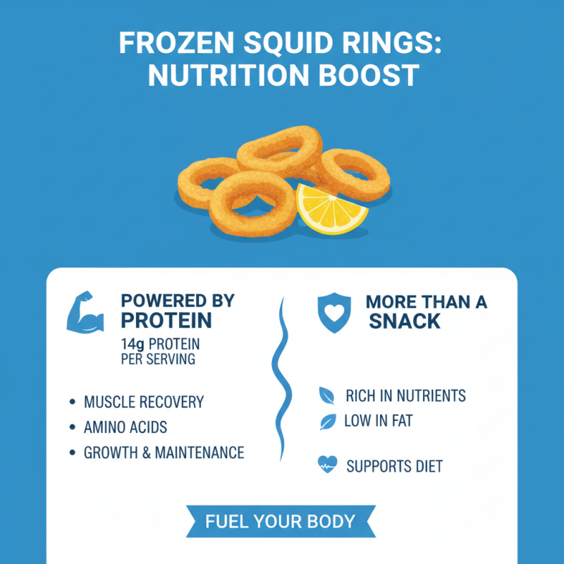 2026 Best Frozen Squid Rings Reviews and Buying Guide?
