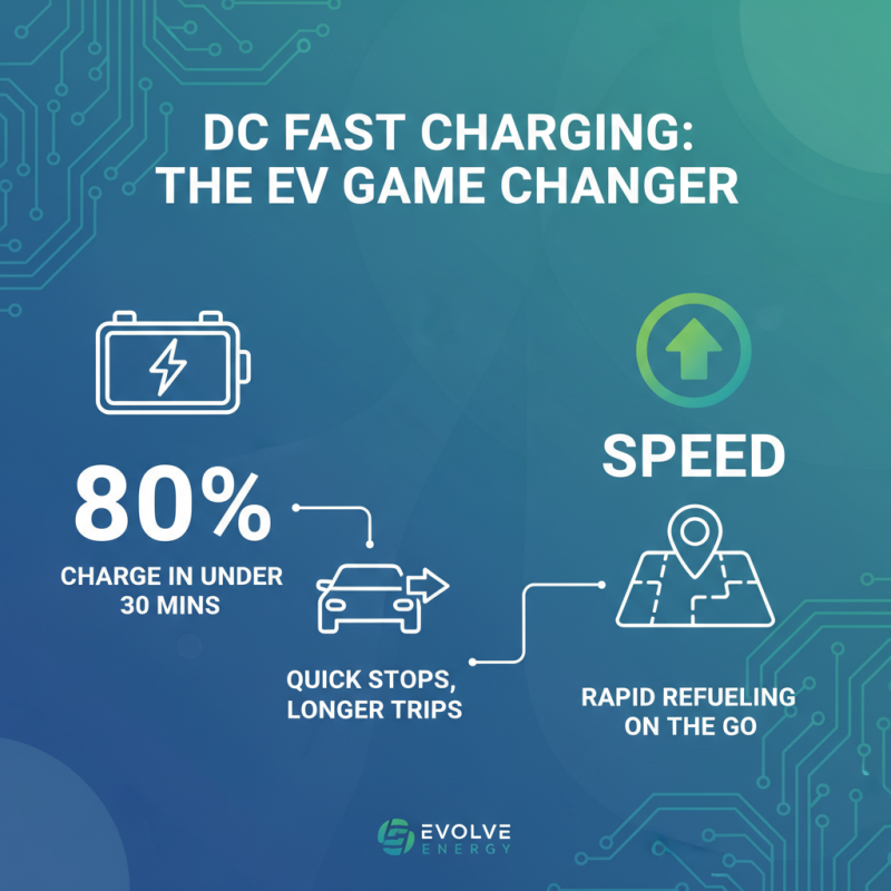 What is a DC Fast Charging Station and How Does it Work?