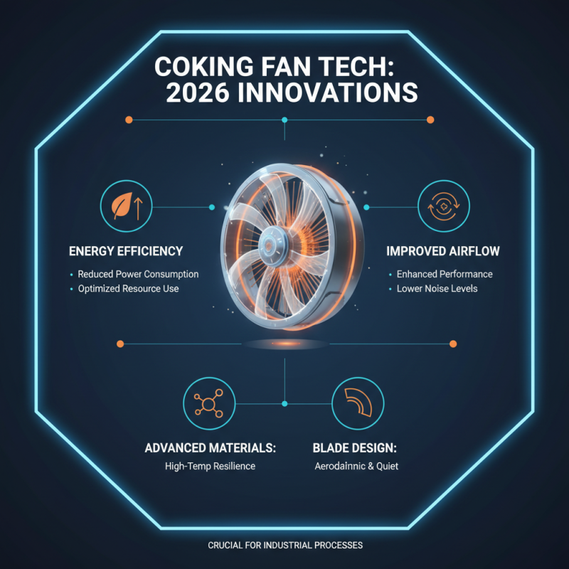 2026 Top Coking Introduced Draft Fan Innovations and Trends?