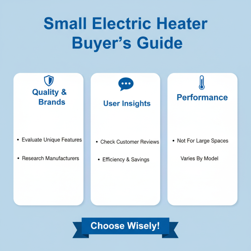 2026 Best Small Electric Heater Options for Efficient Home Heating?