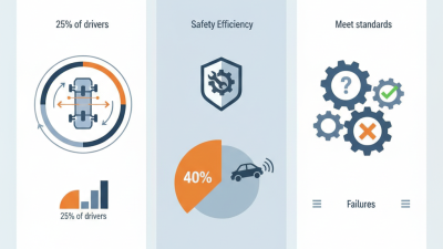 Top 10 Steering Gear Box Options for Your Vehicle Needs?