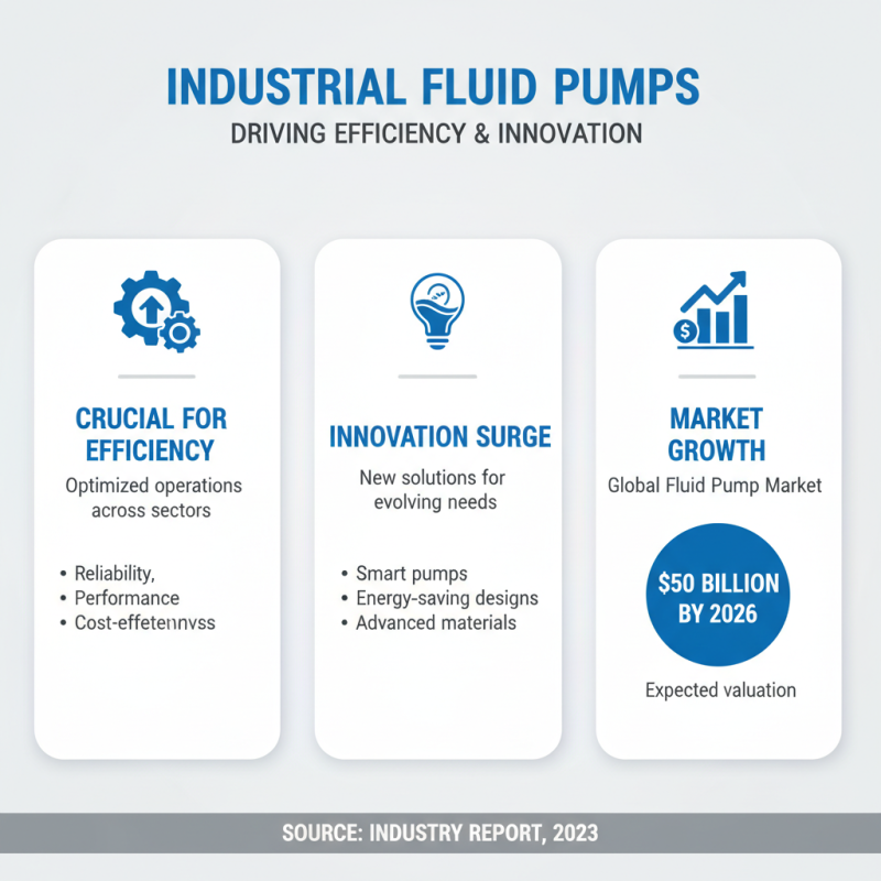 2026 Best Fluid Pumps for Your Industrial Needs?